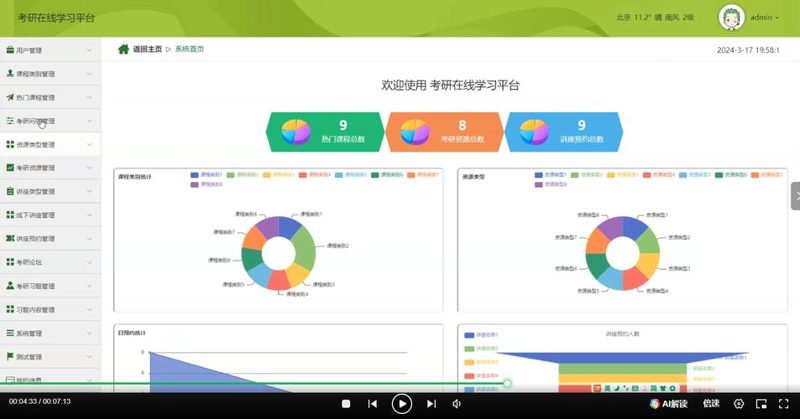 在数字时代，如何快速提升自己的专业技能？