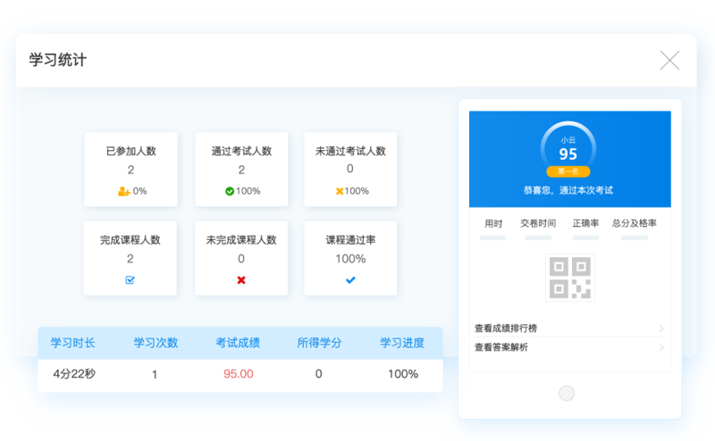 如何在家成为技能达人？——技能提升网实战攻略